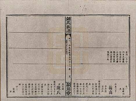 [下载][锺氏族谱]湖南锺氏__清光绪元年1875_十一.pdf