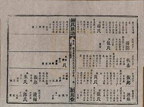 [下载][锺氏族谱]湖南锺氏__清光绪元年1875_十四.pdf