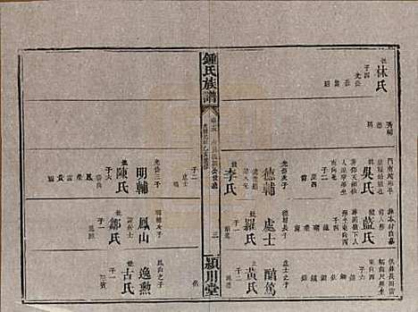 [下载][锺氏族谱]湖南锺氏__清光绪元年1875_十五.pdf