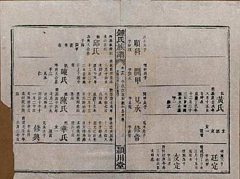 [下载][锺氏族谱]湖南锺氏__清光绪元年1875_十八.pdf