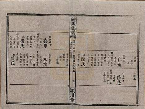 [下载][锺氏族谱]湖南锺氏__清光绪元年1875_十八.pdf