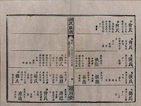 [下载][锺氏族谱]湖南锺氏__清光绪元年1875_十九.pdf