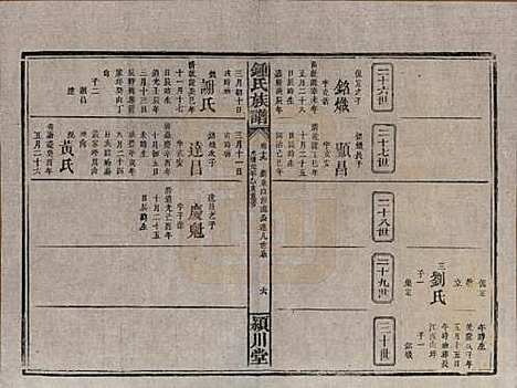 [下载][锺氏族谱]湖南锺氏__清光绪元年1875_十九.pdf