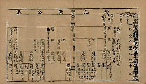 [下载][锺氏族谱]福建锺氏__清乾隆40年1775_七.pdf