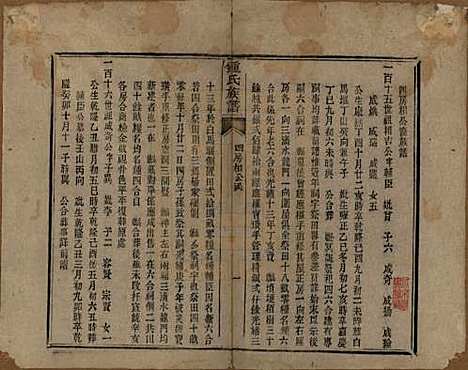 [下载][锺氏族谱]四川锺氏__清宣统三年（1911）_一.pdf