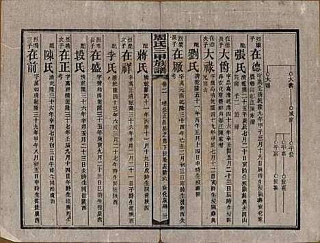 [下载][周氏三甲四修族谱]湖南周氏__民国19年1930_三.pdf