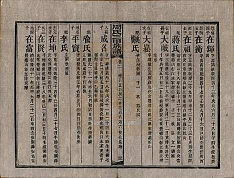 [下载][周氏三甲四修族谱]湖南周氏__民国19年1930_三.pdf