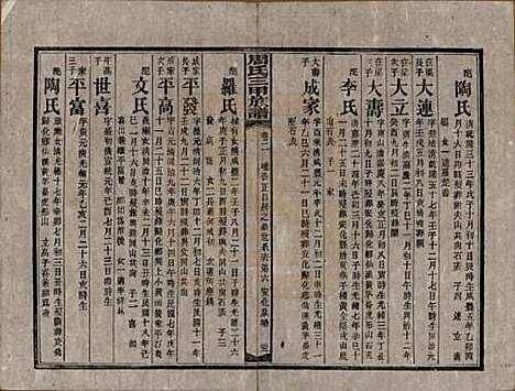 [下载][周氏三甲四修族谱]湖南周氏__民国19年1930_三.pdf