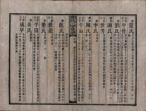 [下载][周氏三甲四修族谱]湖南周氏__民国19年1930_四.pdf