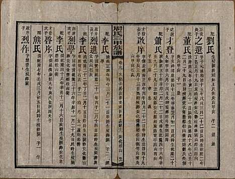 [下载][周氏三甲四修族谱]湖南周氏__民国19年1930_九.pdf