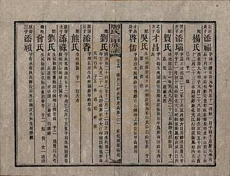 [下载][周氏三甲四修族谱]湖南周氏__民国19年1930_十四.pdf