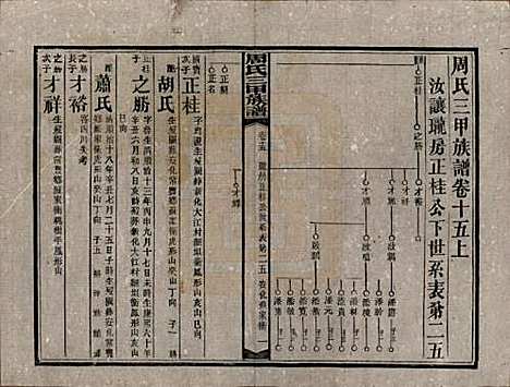 [下载][周氏三甲四修族谱]湖南周氏__民国19年1930_十五.pdf