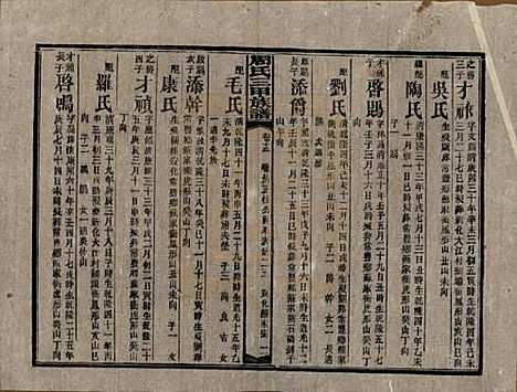 [下载][周氏三甲四修族谱]湖南周氏__民国19年1930_十五.pdf