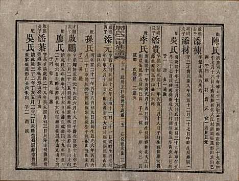 [下载][周氏三甲四修族谱]湖南周氏__民国19年1930_十五.pdf