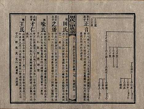 [下载][周氏三甲四修族谱]湖南周氏__民国19年1930_十六.pdf