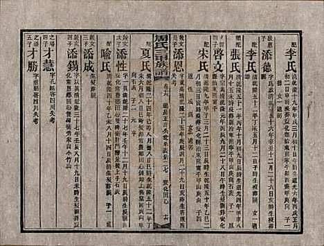 [下载][周氏三甲四修族谱]湖南周氏__民国19年1930_十六.pdf