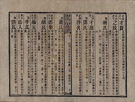 [下载][周氏三甲四修族谱]湖南周氏__民国19年1930_十六.pdf