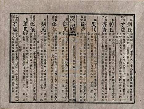 [下载][周氏三甲四修族谱]湖南周氏__民国19年1930_十七.pdf