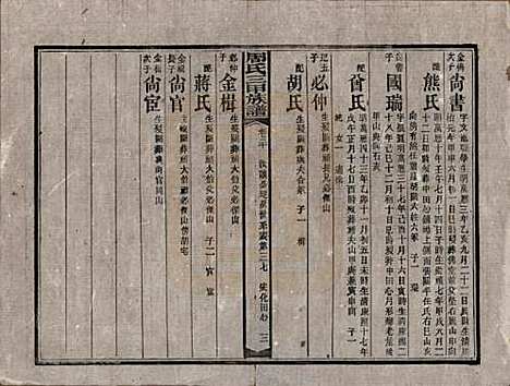 [下载][周氏三甲四修族谱]湖南周氏__民国19年1930_二十.pdf