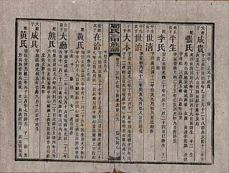 [下载][周氏三甲四修族谱]湖南周氏__民国19年1930_二十二.pdf