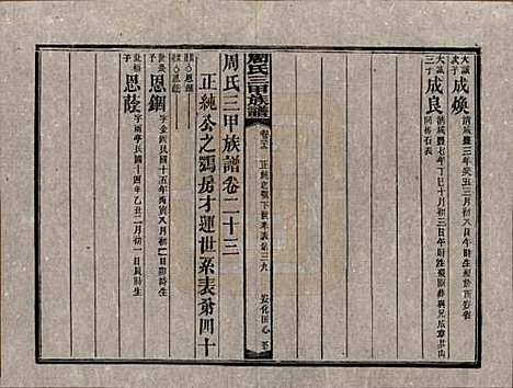 [下载][周氏三甲四修族谱]湖南周氏__民国19年1930_二十三.pdf