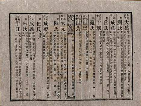 [下载][周氏三甲四修族谱]湖南周氏__民国19年1930_二十四.pdf