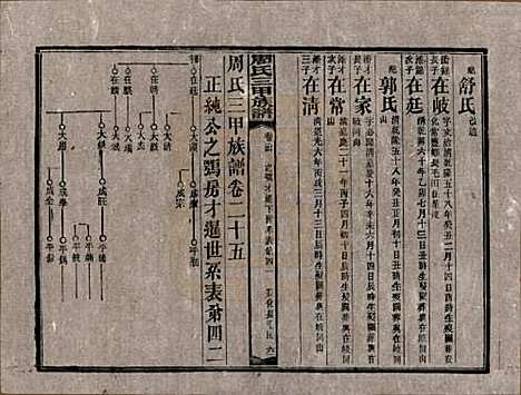 [下载][周氏三甲四修族谱]湖南周氏__民国19年1930_二十四.pdf