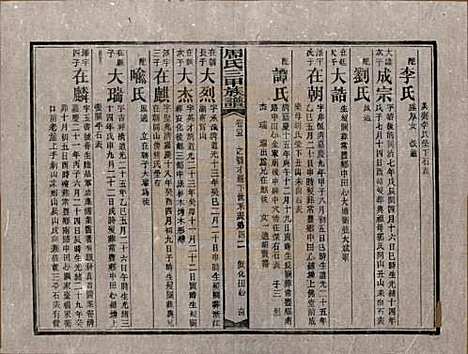 [下载][周氏三甲四修族谱]湖南周氏__民国19年1930_二十五.pdf