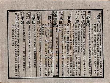 [下载][周氏三甲四修族谱]湖南周氏__民国19年1930_二十五.pdf