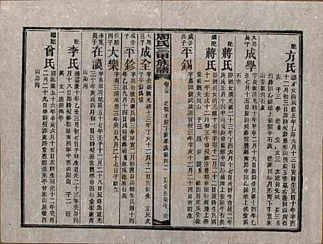 [下载][周氏三甲四修族谱]湖南周氏__民国19年1930_二十五.pdf