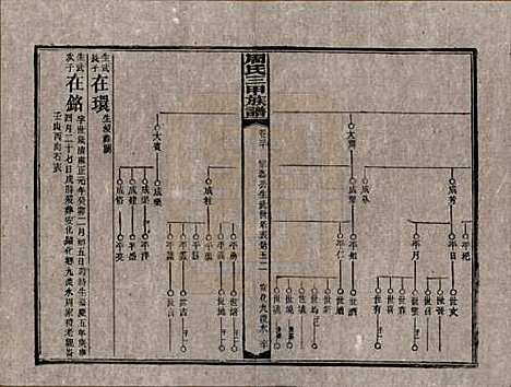 [下载][周氏三甲四修族谱]湖南周氏__民国19年1930_三十.pdf