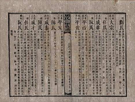 [下载][周氏三甲四修族谱]湖南周氏__民国19年1930_三十.pdf