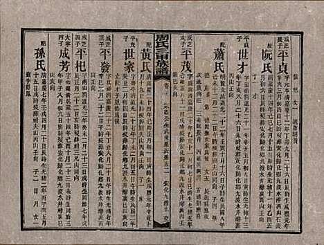 [下载][周氏三甲四修族谱]湖南周氏__民国19年1930_三十.pdf