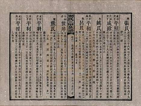 [下载][周氏三甲四修族谱]湖南周氏__民国19年1930_三十一.pdf