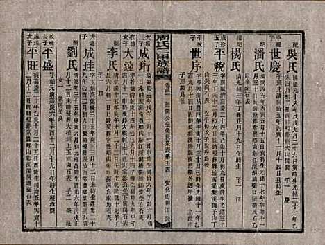 [下载][周氏三甲四修族谱]湖南周氏__民国19年1930_三十一.pdf