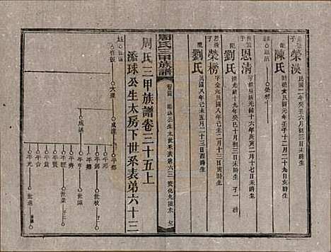 [下载][周氏三甲四修族谱]湖南周氏__民国19年1930_三十五.pdf