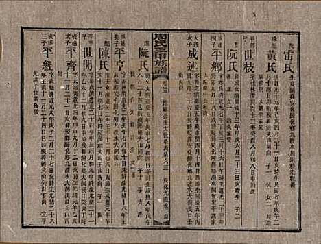 [下载][周氏三甲四修族谱]湖南周氏__民国19年1930_三十五.pdf