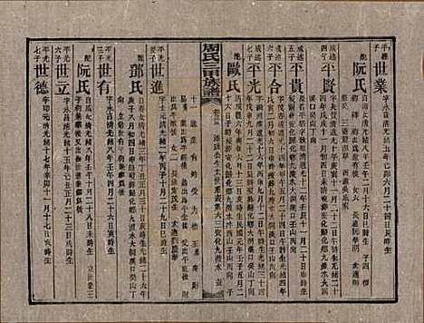 [下载][周氏三甲四修族谱]湖南周氏__民国19年1930_三十五.pdf