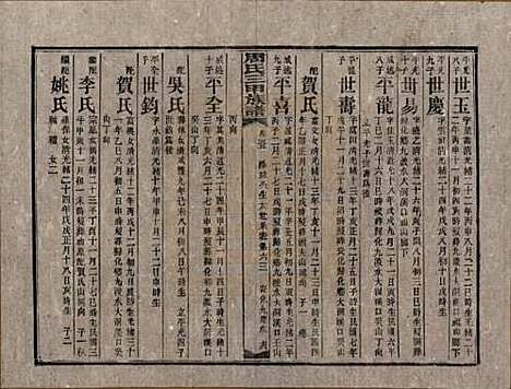 [下载][周氏三甲四修族谱]湖南周氏__民国19年1930_三十五.pdf