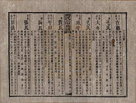 [下载][周氏三甲四修族谱]湖南周氏__民国19年1930_三十六.pdf