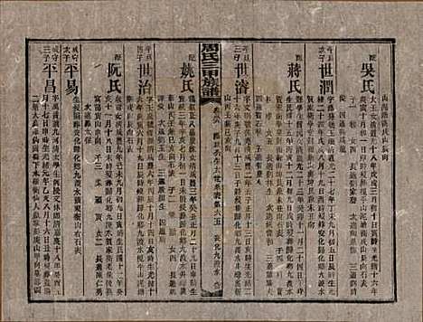 [下载][周氏三甲四修族谱]湖南周氏__民国19年1930_三十六.pdf