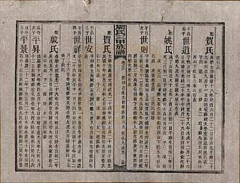 [下载][周氏三甲四修族谱]湖南周氏__民国19年1930_三十六.pdf