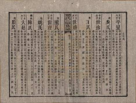 [下载][周氏三甲四修族谱]湖南周氏__民国19年1930_三十六.pdf