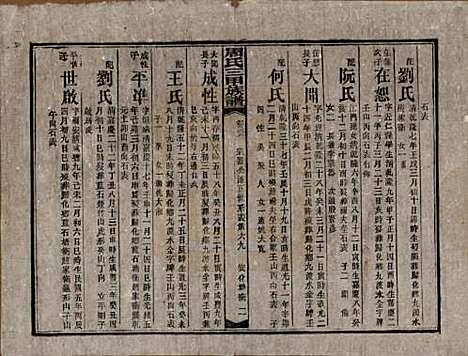 [下载][周氏三甲四修族谱]湖南周氏__民国19年1930_三十八.pdf