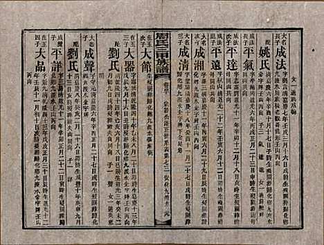 [下载][周氏三甲四修族谱]湖南周氏__民国19年1930_四十.pdf