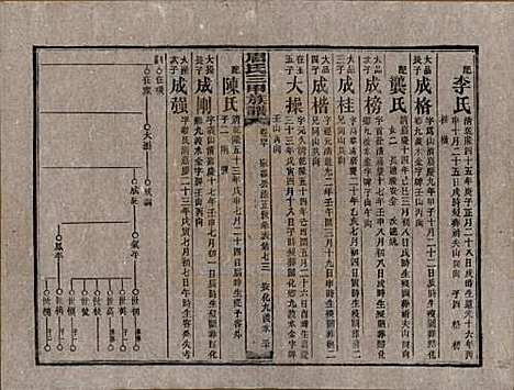 [下载][周氏三甲四修族谱]湖南周氏__民国19年1930_四十.pdf