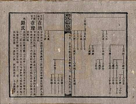 [下载][周氏三甲四修族谱]湖南周氏__民国19年1930_四十.pdf