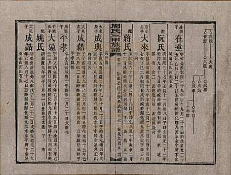 [下载][周氏三甲四修族谱]湖南周氏__民国19年1930_四十二.pdf