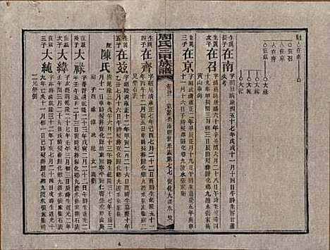 [下载][周氏三甲四修族谱]湖南周氏__民国19年1930_四十二.pdf