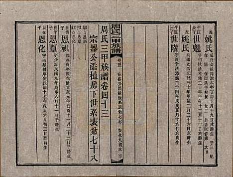 [下载][周氏三甲四修族谱]湖南周氏__民国19年1930_四十三.pdf